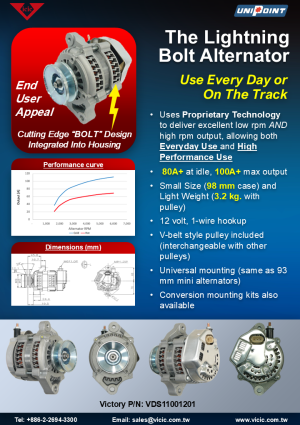 The Lightning Bolt Alternator(Image)
